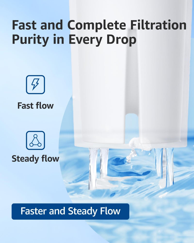 Waterspecialist 6 عبوات فلتر مياه إبريق، بديل لبريتا® كلاسيك 35557، OB03، مافيا® 107007، إباريق بريتا® غراند، ليك، كابري، ويف وأمازون بيسكس® إبريق سعة 10 أكواب، معتمد من NSF، ووتر سبيشاليست - Image 3